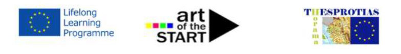 artofst-logo